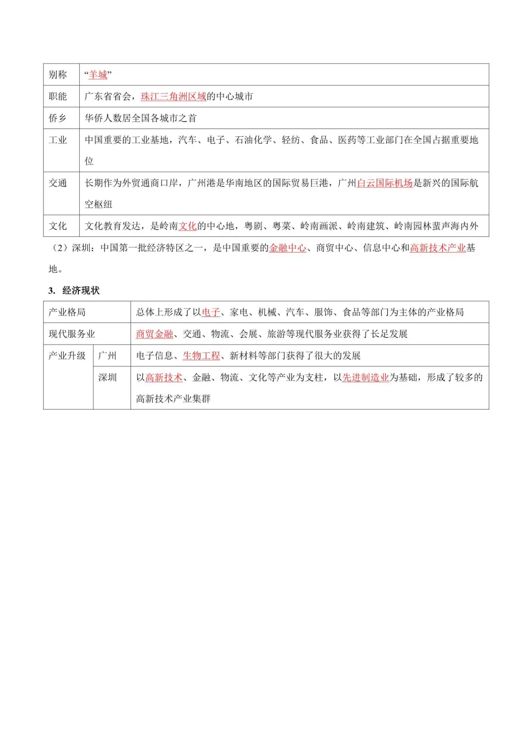 2026中考地理总复习知识点默写+背诵清单 第19张