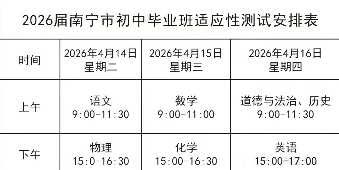 家长须知!南宁中考一模将在4月14日开考 第7张 家长须知!南宁中考一模将在4月14日开考 第7张