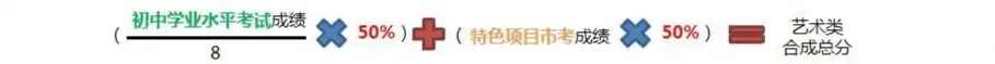 东莞中考【美术】特长生,从报名到录取 第6张 东莞中考【美术】特长生,从报名到录取 第6张