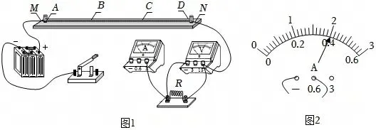 2025河北省初中学业水平考试物理真题分析(18题) 第1张