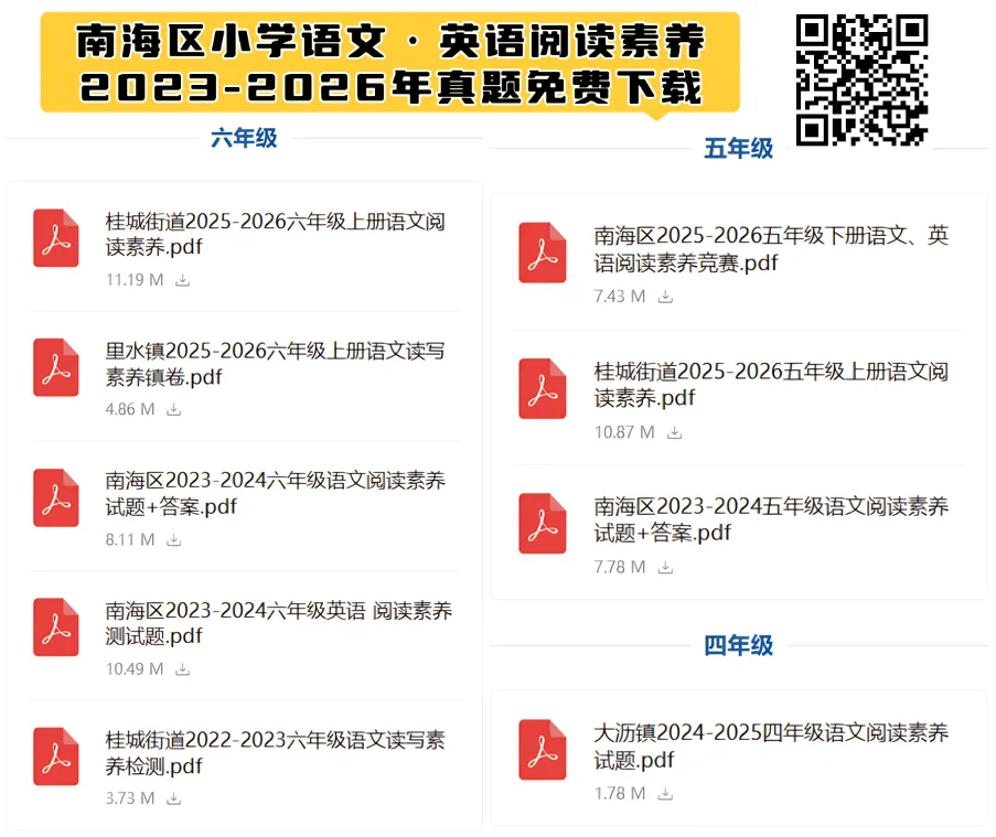南海区小学语文·英语阅读素养大赛真题!4-6年级汇总免费下载 第2张