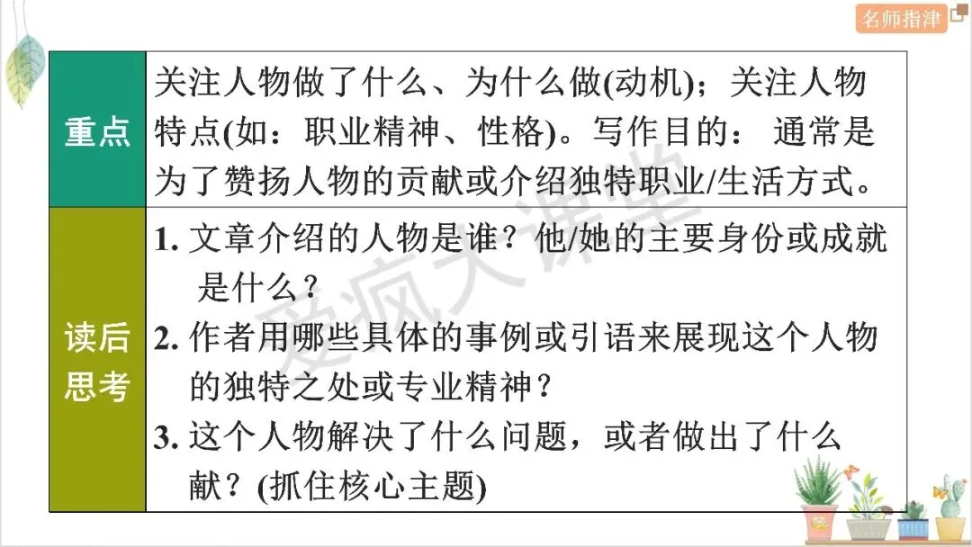 近年高考记叙文核心词汇句式梳理与真题精析 第5张 近年高考记叙文核心词汇句式梳理与真题精析 第5张