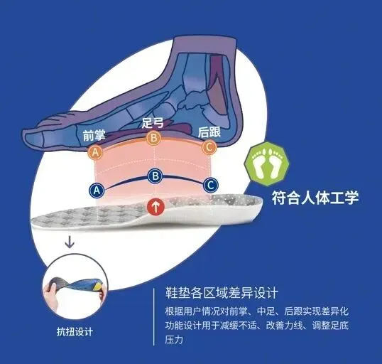 中考冲刺期,别让“小腿疼”拖了后腿 第2张 中考冲刺期,别让“小腿疼”拖了后腿 第2张