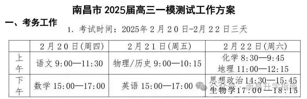 2025年南昌高三一模真题、答案来了!附历年分数线 第1张 2025年南昌高三一模真题、答案来了!附历年分数线 第1张