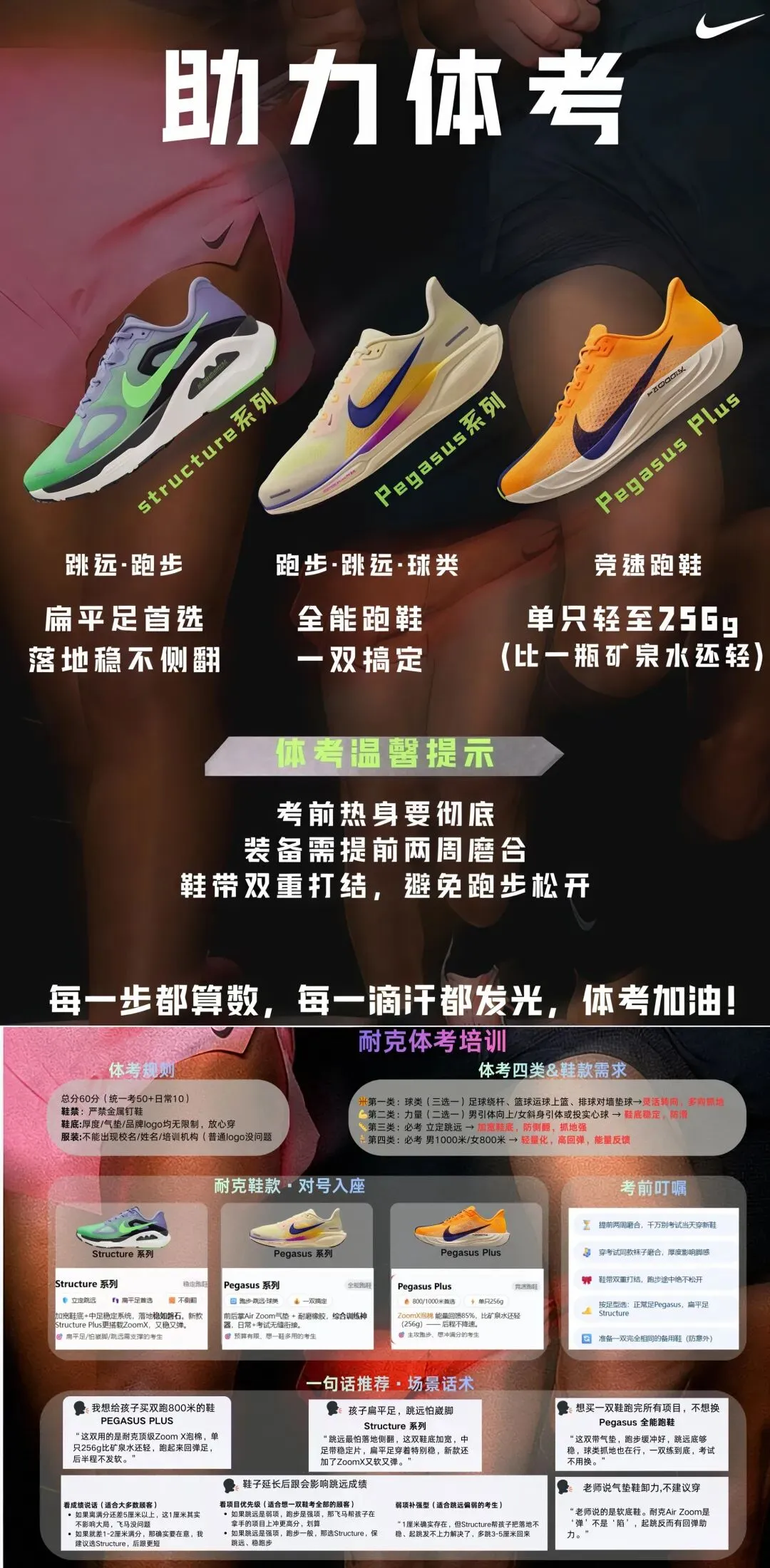 中考体测在即!N K跑鞋推荐!考生的提速神器! 第4张