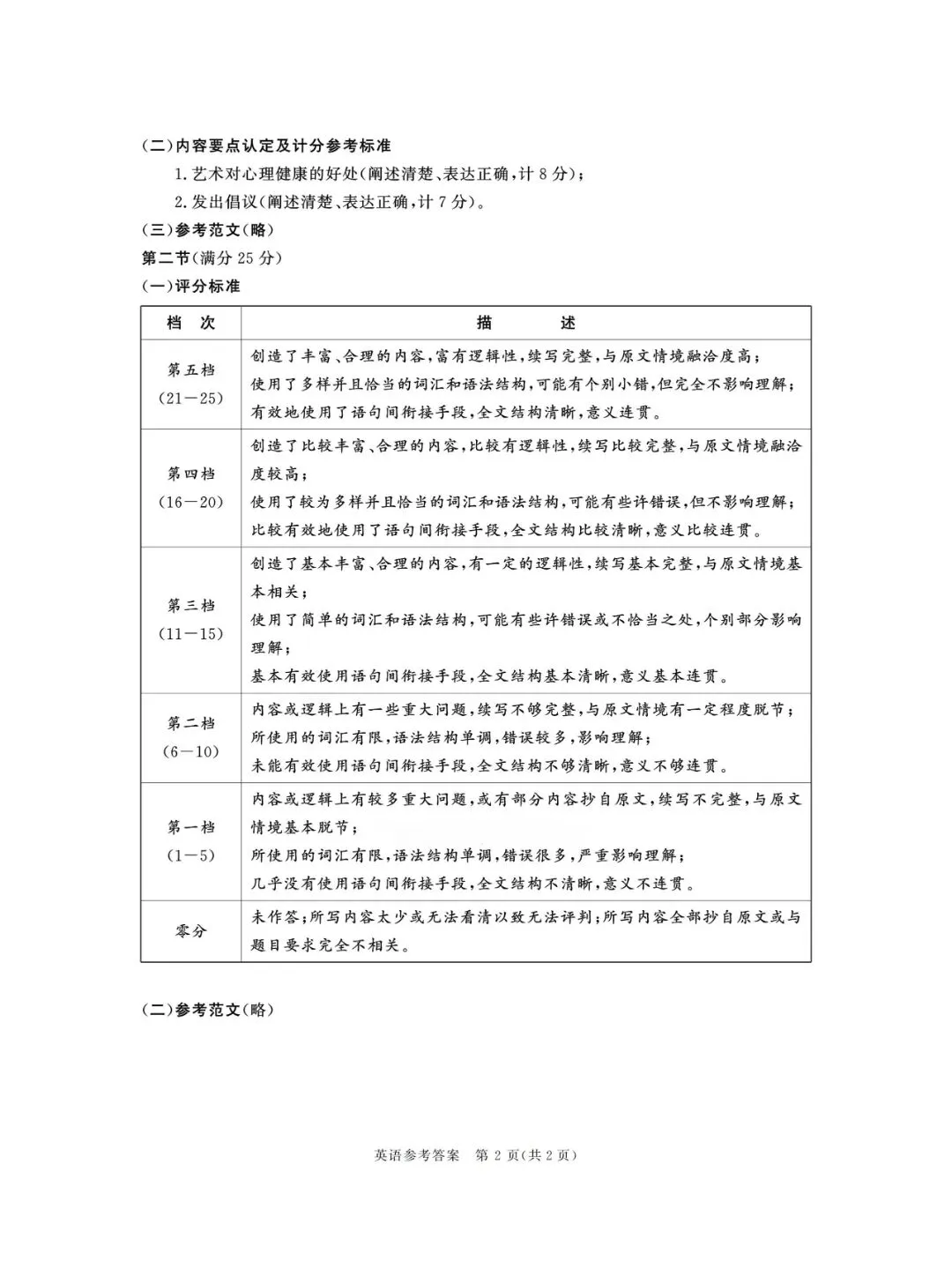 最全!成都二诊9科全套真题&参考答案 第47张 最全!成都二诊9科全套真题&参考答案 第47张