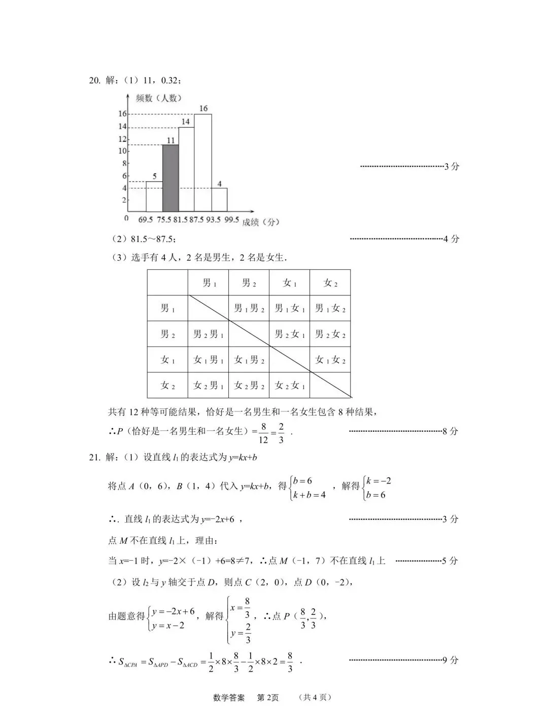 中考一模试卷 第10张