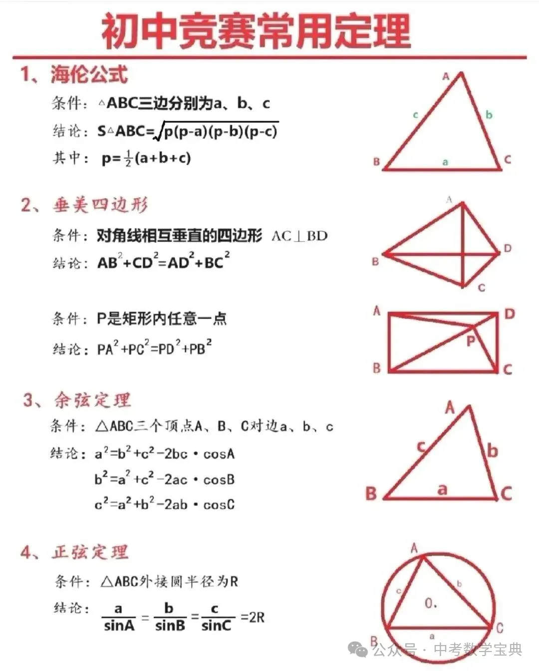 中考数学:公式定理知识点总结必备笔记 第4张