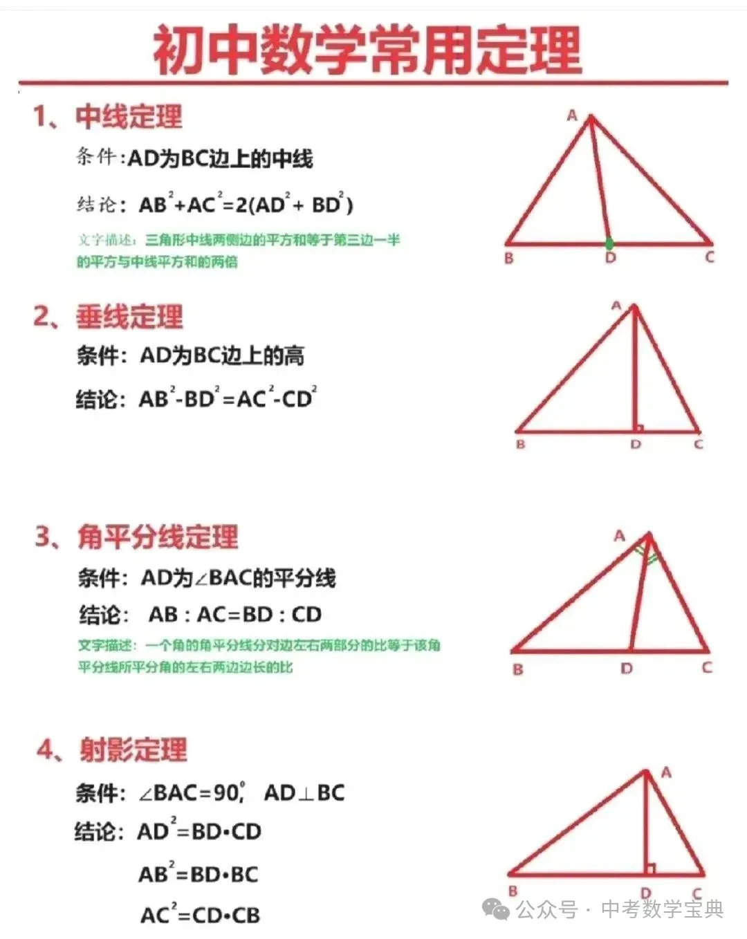 中考数学:公式定理知识点总结必备笔记 第5张
