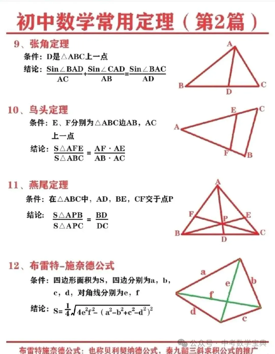 中考数学:公式定理知识点总结必备笔记 第9张