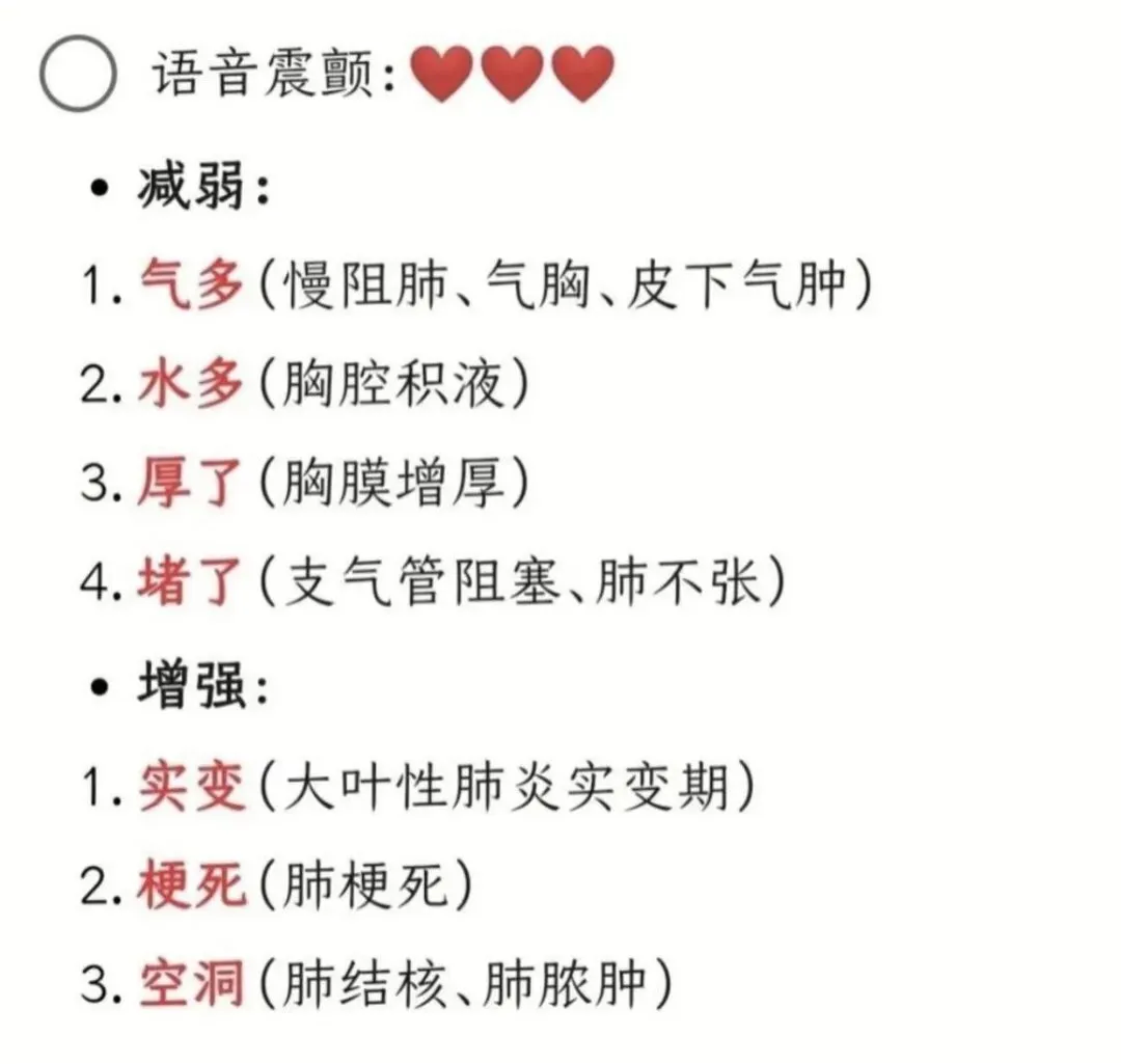 案例分析真题演练 第1张 案例分析真题演练 第1张