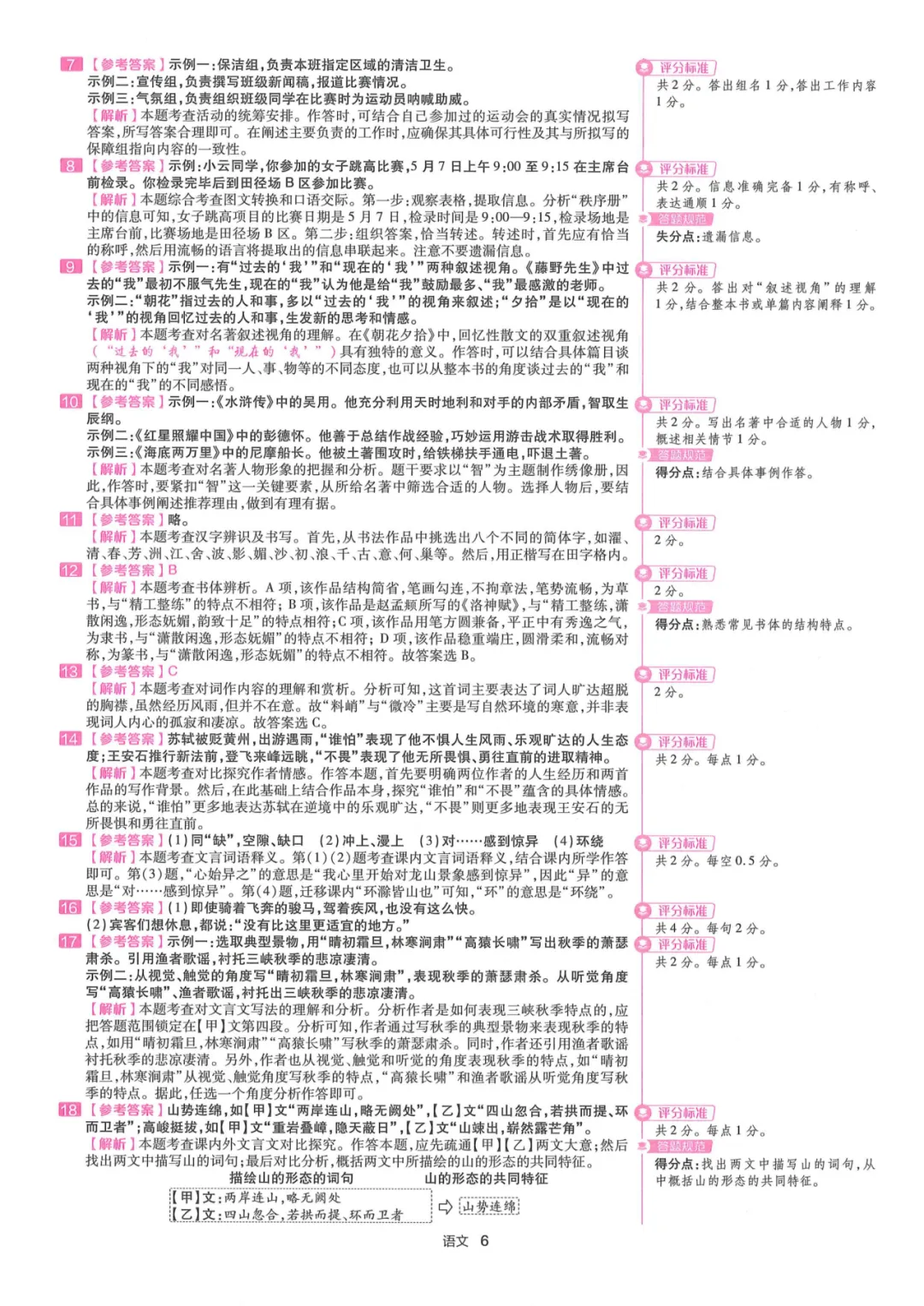 【国学时代文化社】云南中考语文真题(2023-2025)原卷及解析 第20张 【国学时代文化社】云南中考语文真题(2023-2025)原卷及解析 第20张