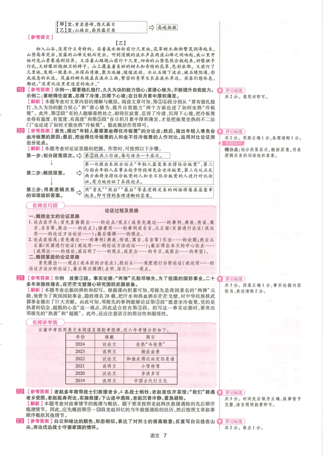 【国学时代文化社】云南中考语文真题(2023-2025)原卷及解析 第21张 【国学时代文化社】云南中考语文真题(2023-2025)原卷及解析 第21张