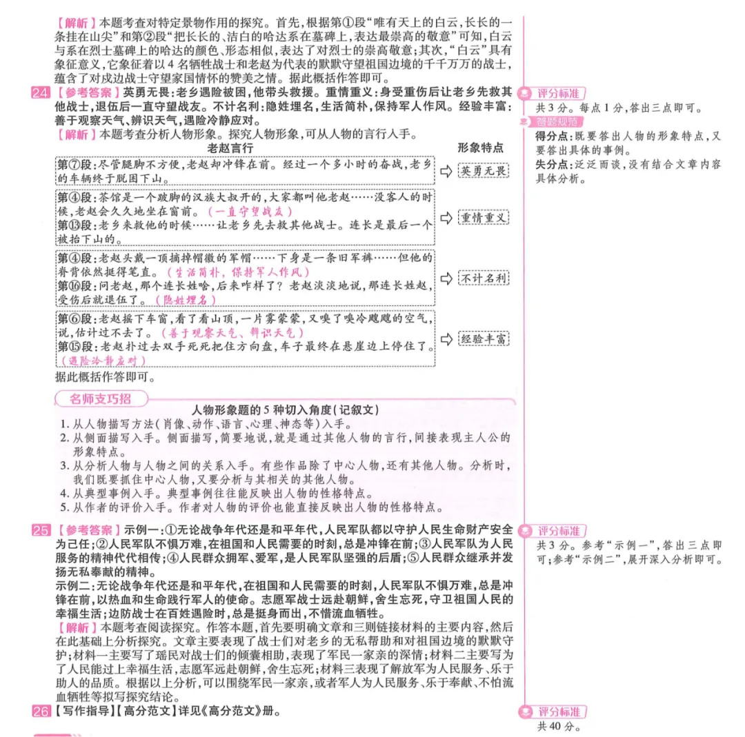 【国学时代文化社】云南中考语文真题(2023-2025)原卷及解析 第28张 【国学时代文化社】云南中考语文真题(2023-2025)原卷及解析 第28张