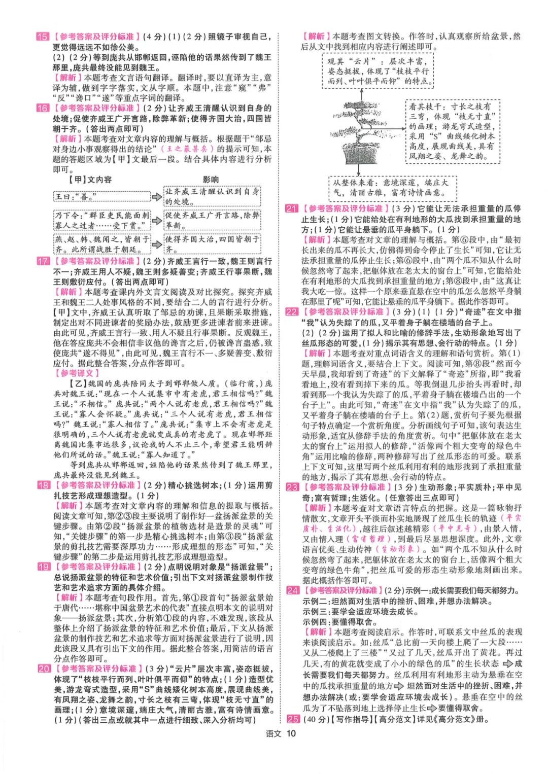 【国学时代文化社】云南中考语文真题(2023-2025)原卷及解析 第30张 【国学时代文化社】云南中考语文真题(2023-2025)原卷及解析 第30张