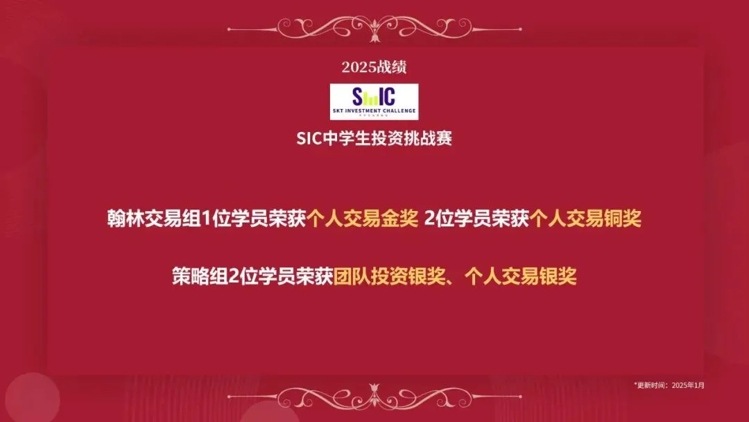 SIN物理竞赛真题题型全解析!高频考点+做题技巧一文掌握! 第1张