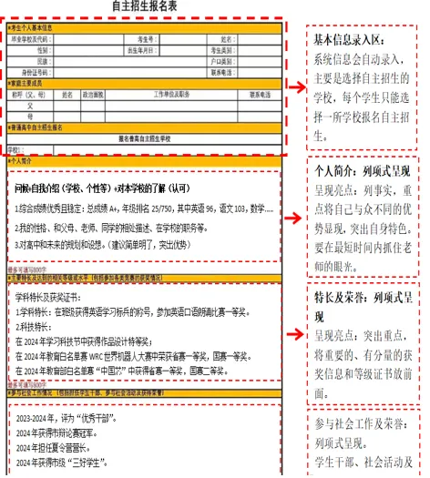 深圳中考自主招生全流程解析:政策要点、报考条件与录取规则详解 第6张 深圳中考自主招生全流程解析:政策要点、报考条件与录取规则详解 第6张