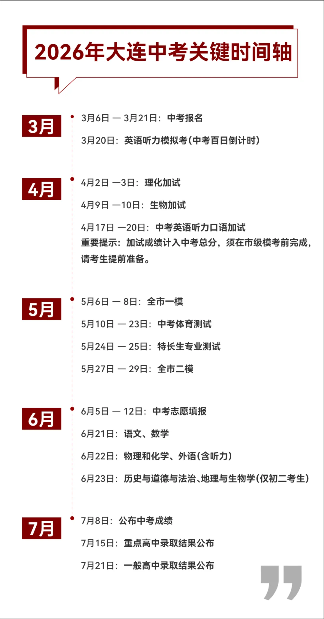 2026 大连中考日历+樱华高中升学指南 第3张