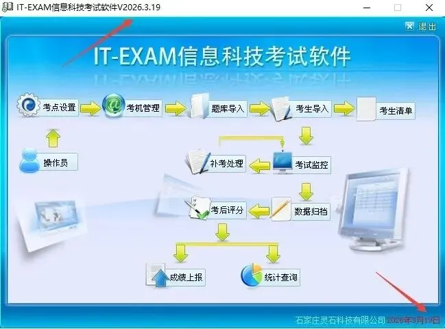 2026年中考信息科技学业水平考试题库【初中信息科技中考题库】 第1张