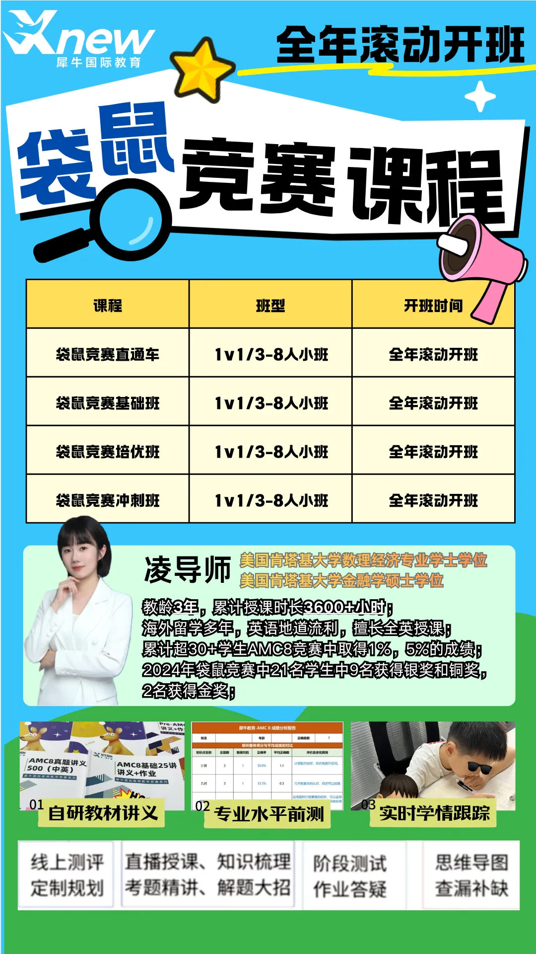 【预约开启】2026年袋鼠数学竞赛最新真题+解析,犀牛教研团队一手拆解,考后复盘+估分+规划 第15张
