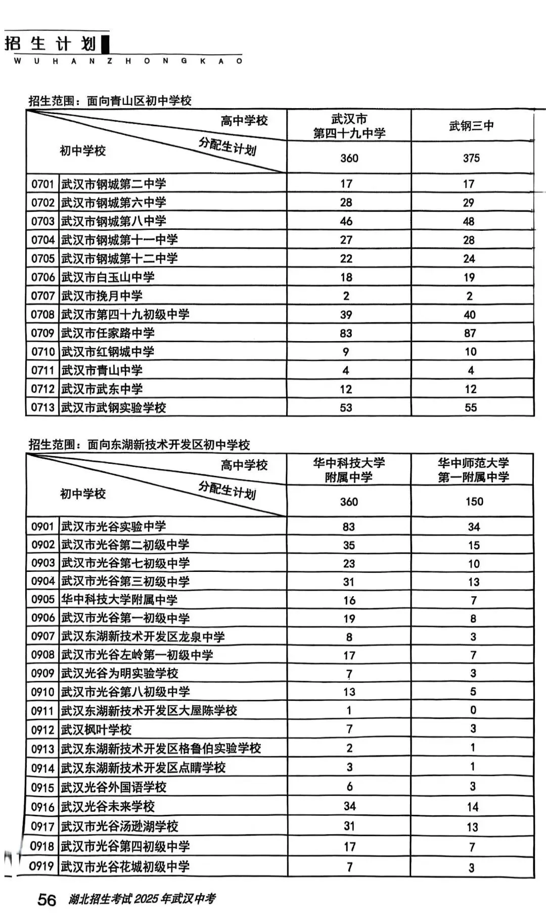 2026中考最新消息:2026年指标到校比例维持50%不变! 第6张