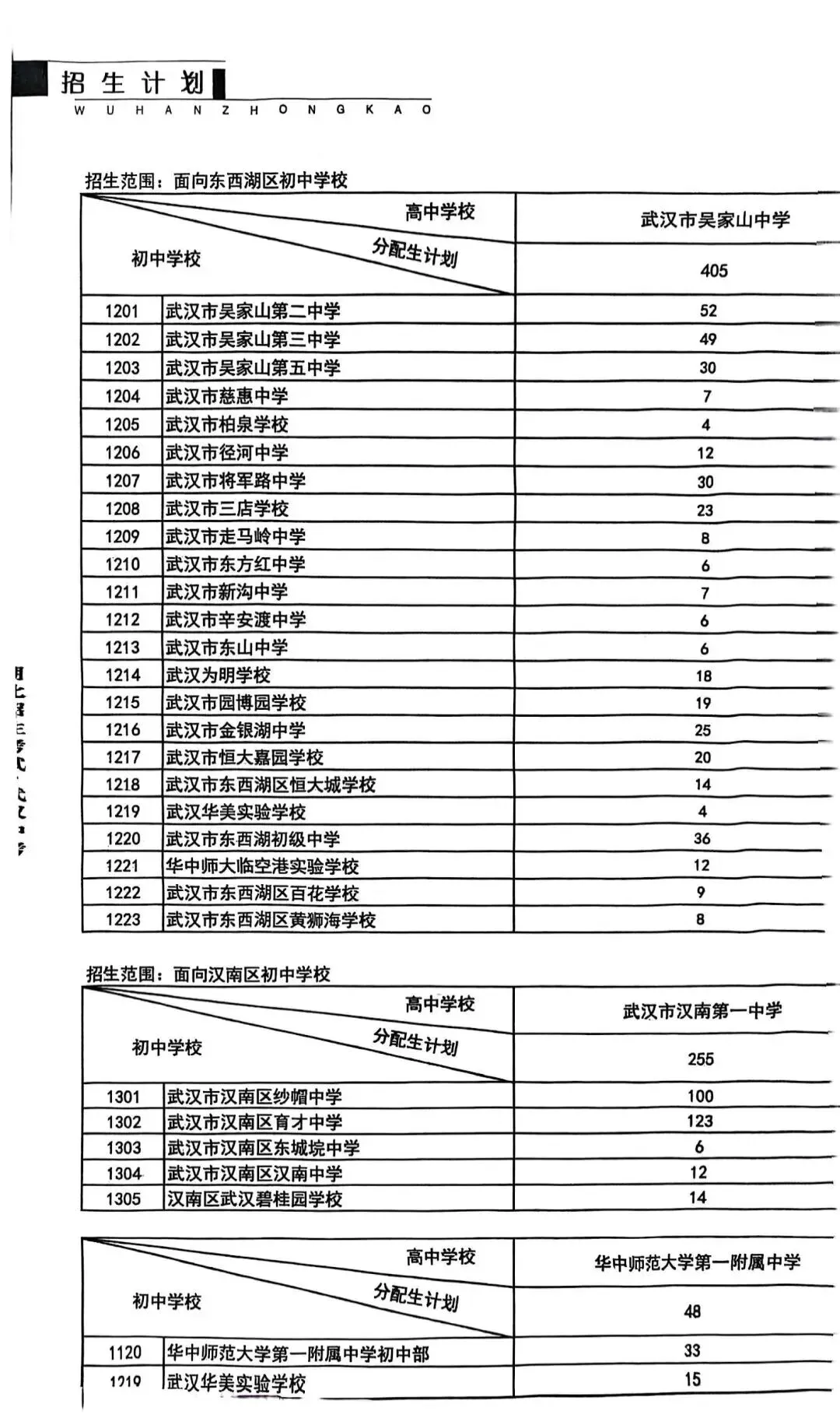 2026中考最新消息:2026年指标到校比例维持50%不变! 第8张