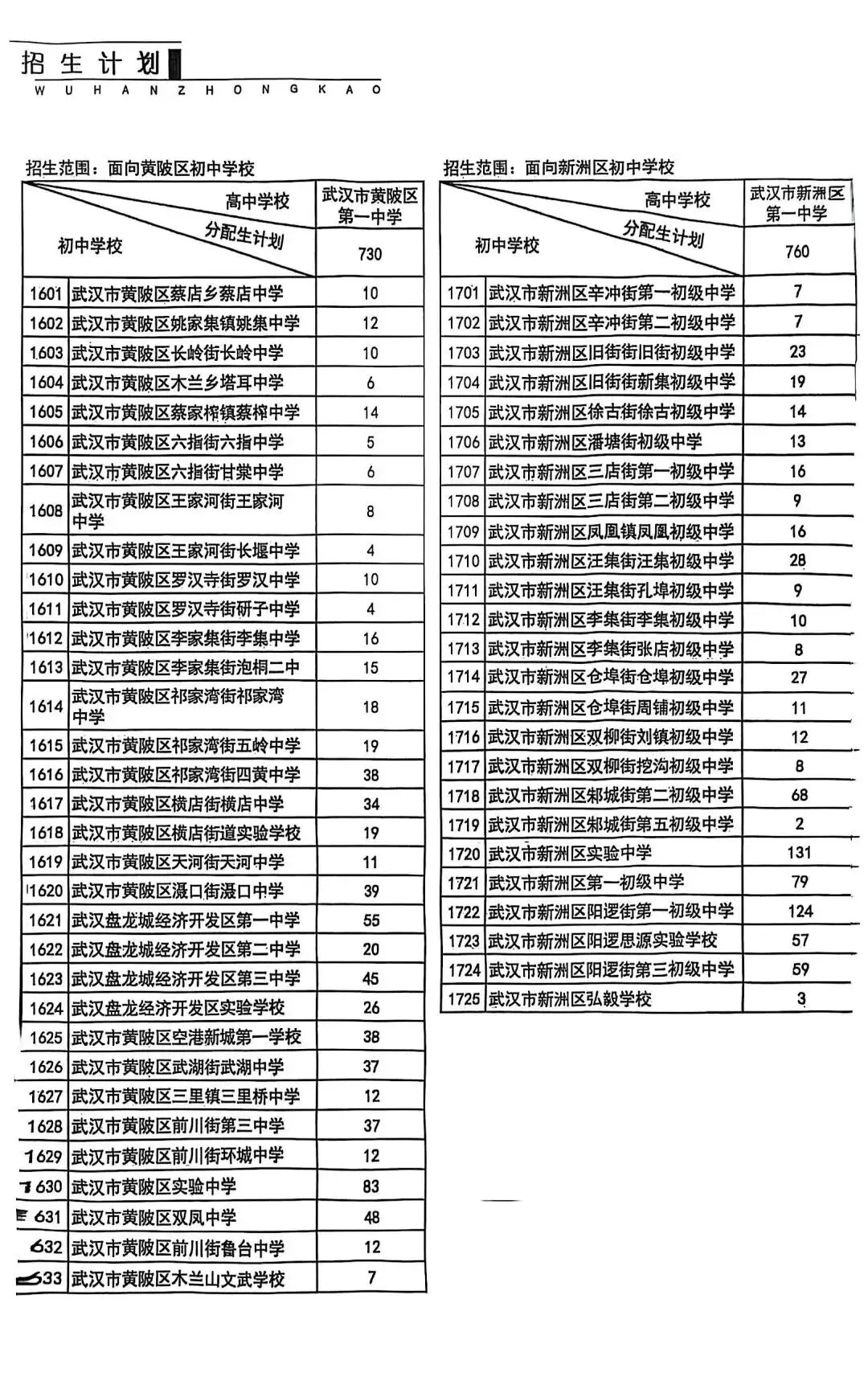 2026中考最新消息:2026年指标到校比例维持50%不变! 第9张