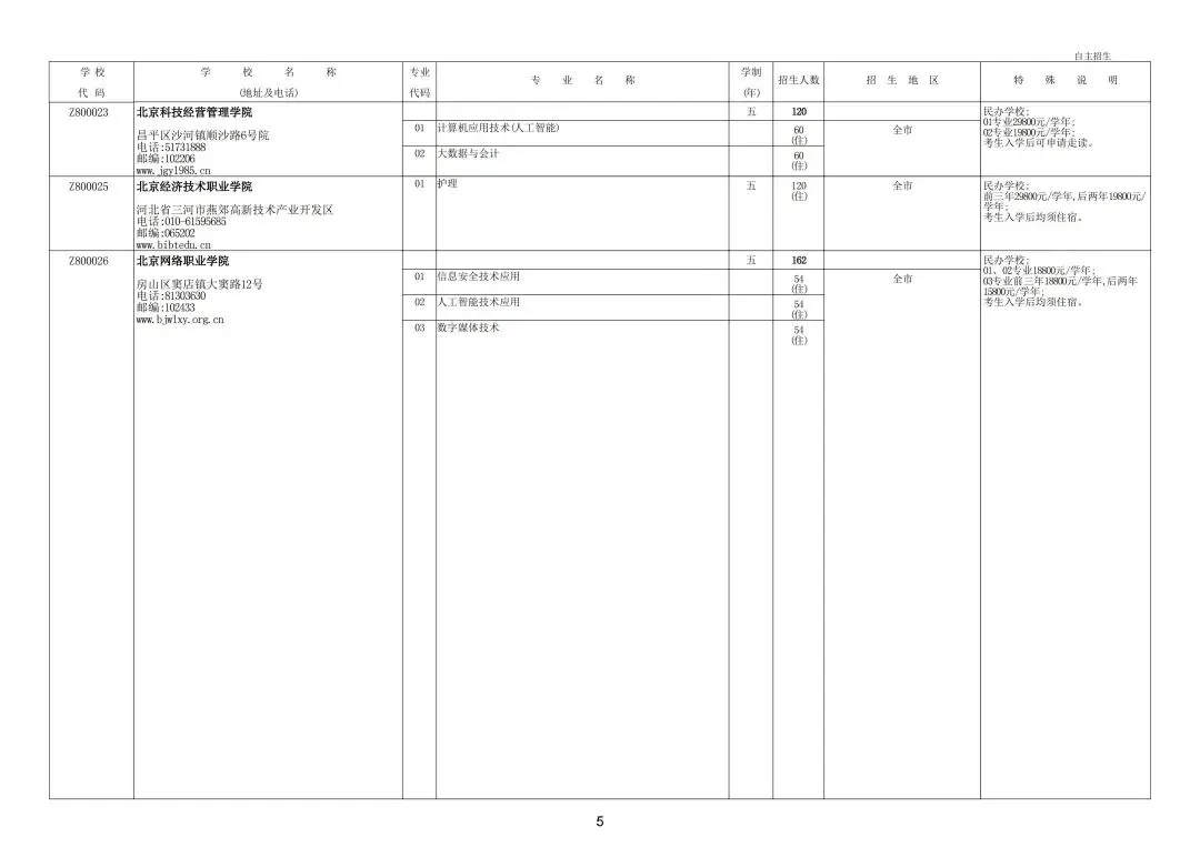 继续缩招!2026年北京中考20余所职业学校自主招生简章发布!附往年招生计划 第11张