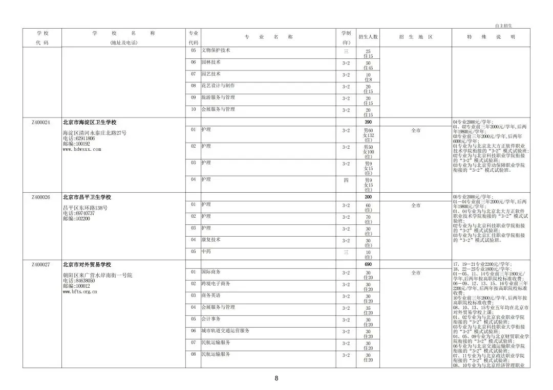 继续缩招!2026年北京中考20余所职业学校自主招生简章发布!附往年招生计划 第14张