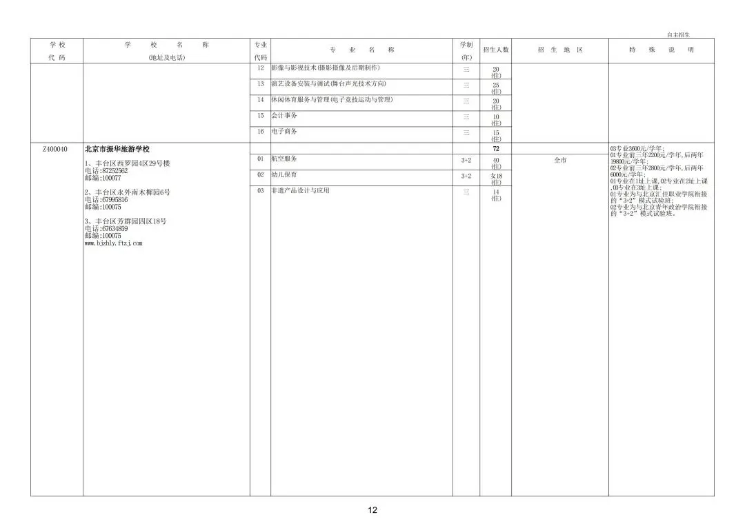 继续缩招!2026年北京中考20余所职业学校自主招生简章发布!附往年招生计划 第18张