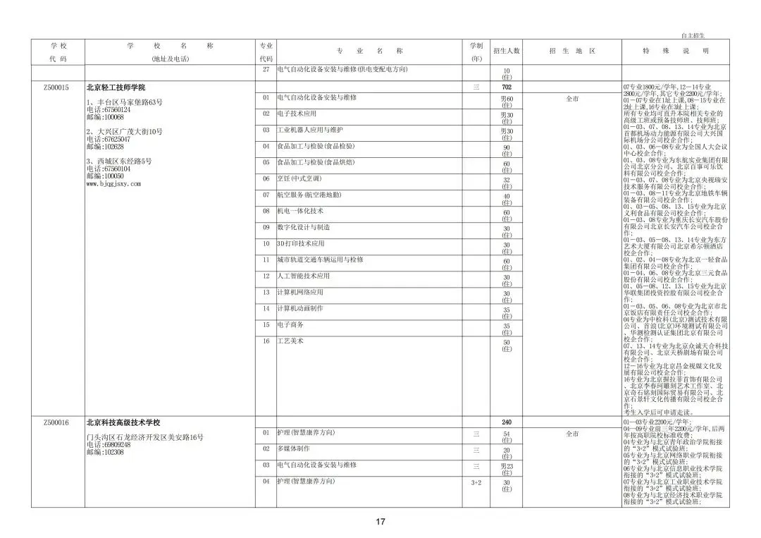 继续缩招!2026年北京中考20余所职业学校自主招生简章发布!附往年招生计划 第23张