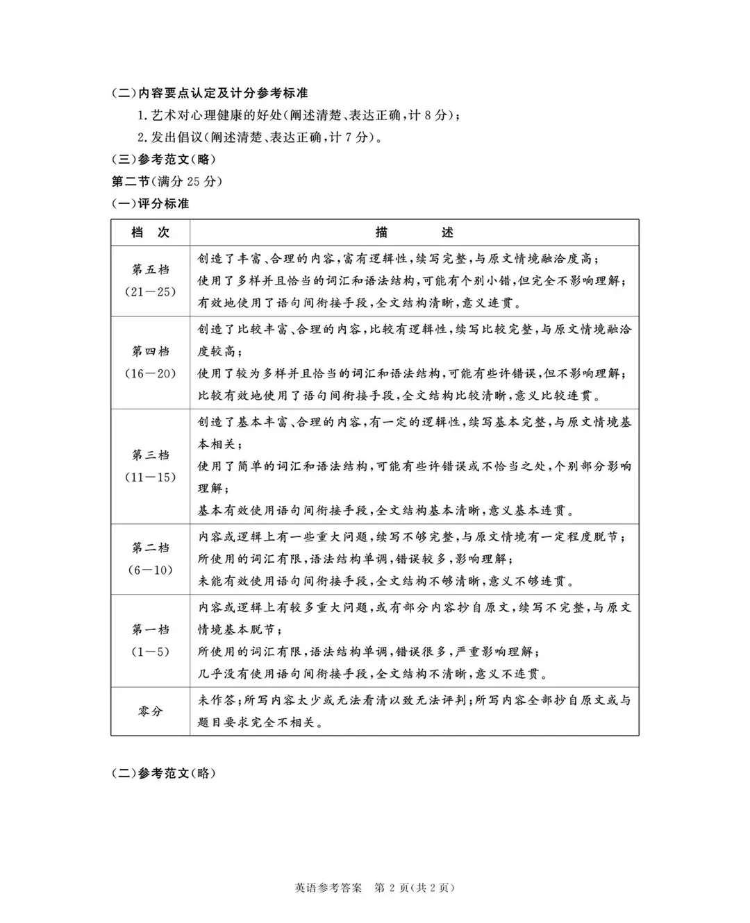 2026年成都高三二诊全科试卷及答案公布! 第12张