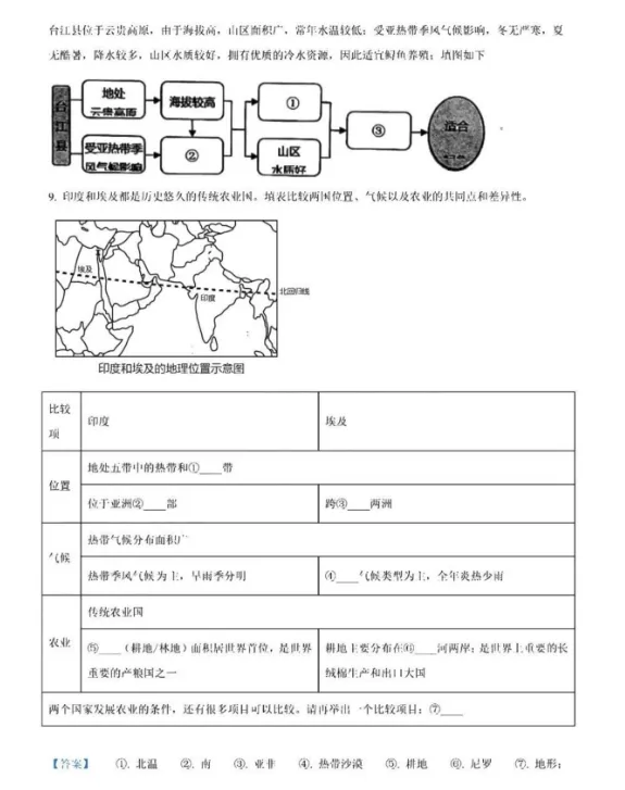 上海2019-2025年初中地理会考真题+答案 第5张 上海2019-2025年初中地理会考真题+答案 第5张