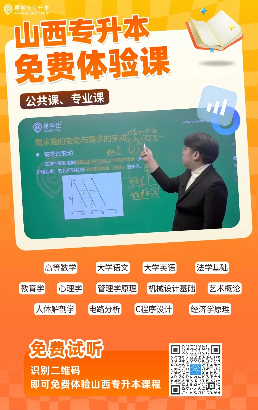 2026年山西专升本《大学语文》真题再现 第29张