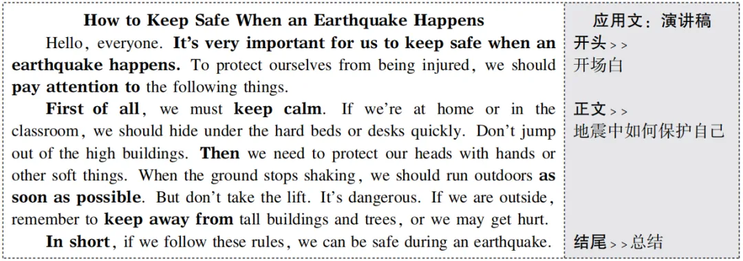 中考英语十大主题满分范文,主题十:灾害防范与宇宙探索 第1张