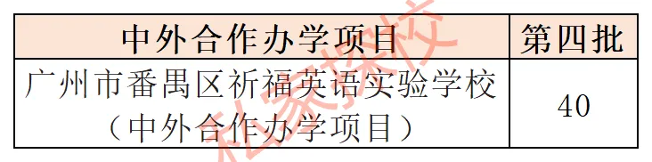 一文读懂 | 2026中考,你离祈福英语实验学校中外合作办学项目有多远? 第5张