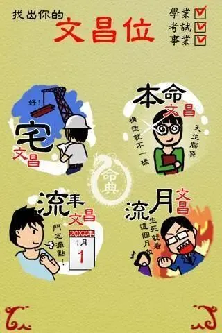【学慧易学】高考中考临近,如何用“文昌位”助小孩“考运爆表”? 第5张