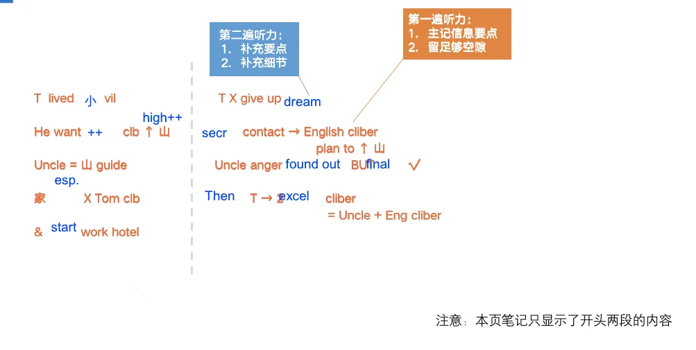 2026年广东茂名市中考听说考试备考攻略 第2张
