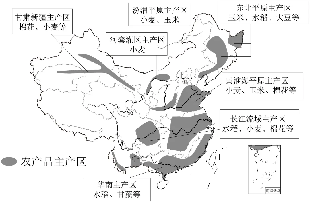 2026年地理中考热点(28)——世界粮食日 第2张