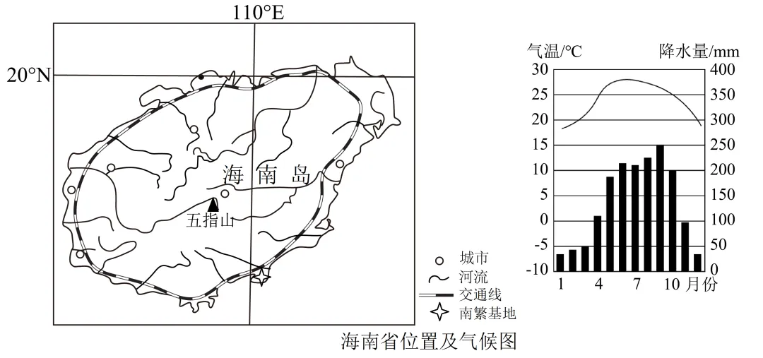 2026年地理中考热点(28)——世界粮食日 第6张