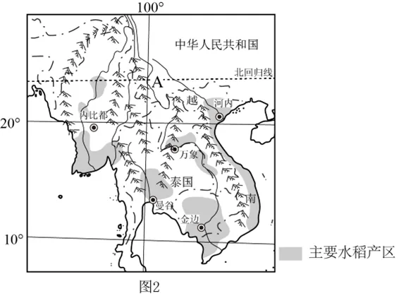 2026年地理中考热点(28)——世界粮食日 第12张