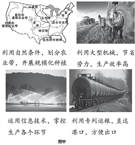 2026年地理中考热点(28)——世界粮食日 第17张