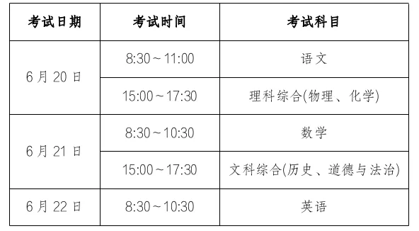 【26中考】2026年初中学业水平考试(中考)报名工作考生问答 第3张