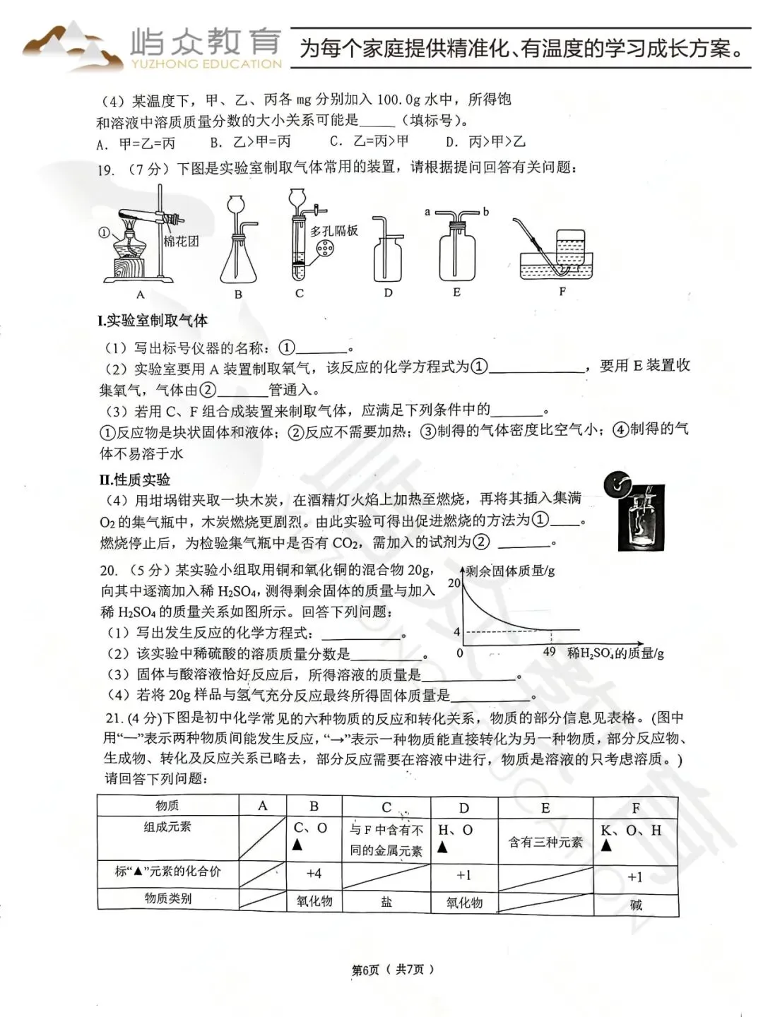 2026年道里区中考化学零模测试卷 第6张