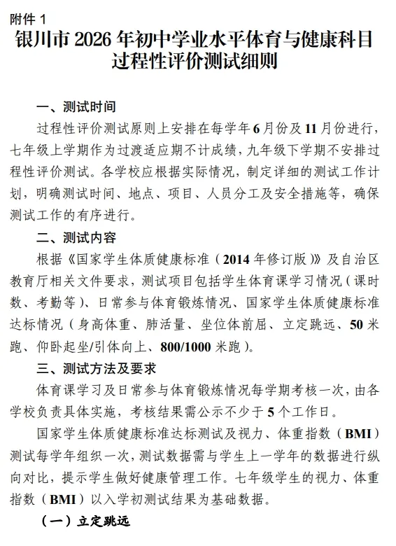 【中考关注】2026 年体育与健康学业水平考试实施方案 第1张