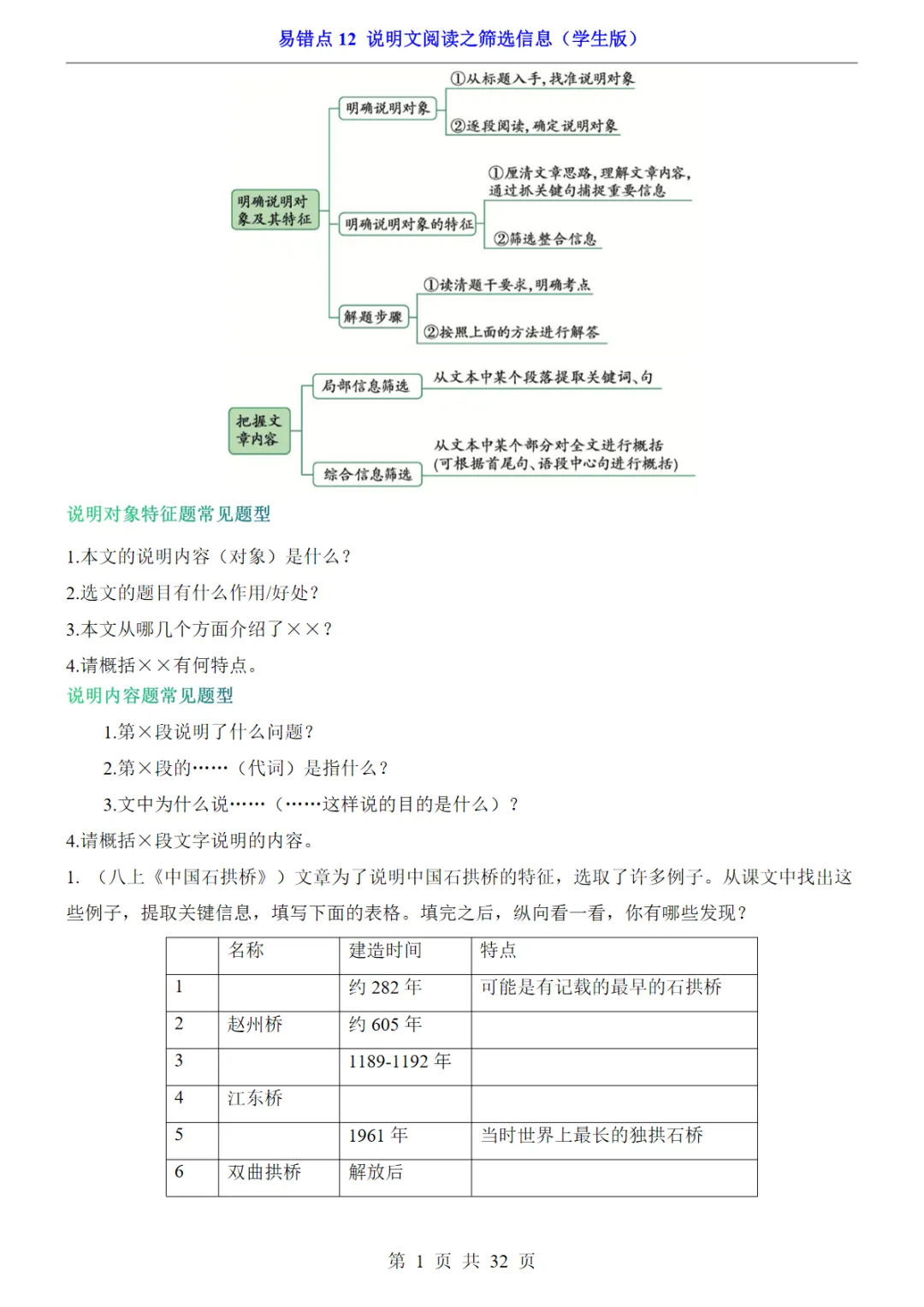 【免费下载】中考专项语文易错点12 说明文阅读之筛选信息 电子版 第1张