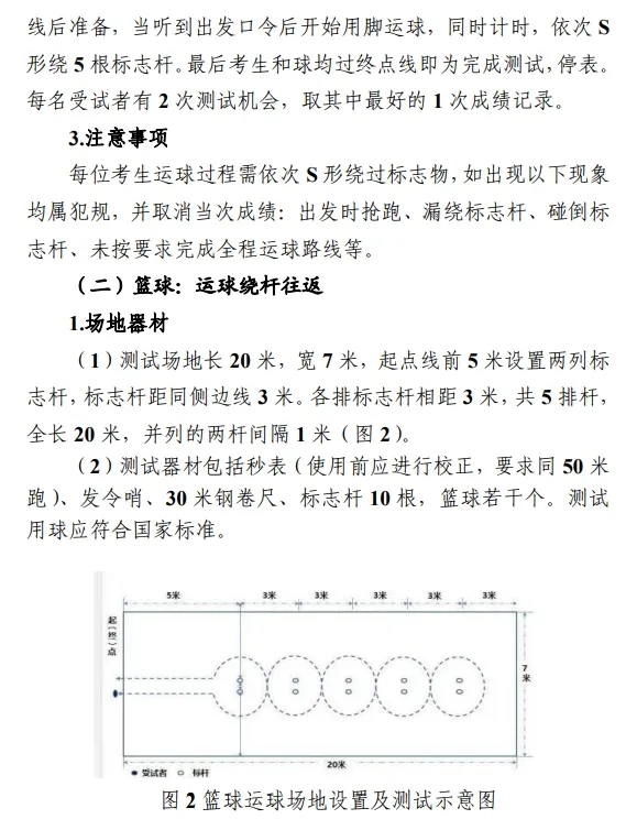 【中考关注】2026 年体育与健康学业水平考试实施方案 第14张