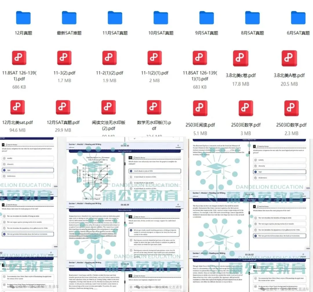 【最新超全】历年SAT真题汇总,更新至2026年3月(pdf可下载) 第1张