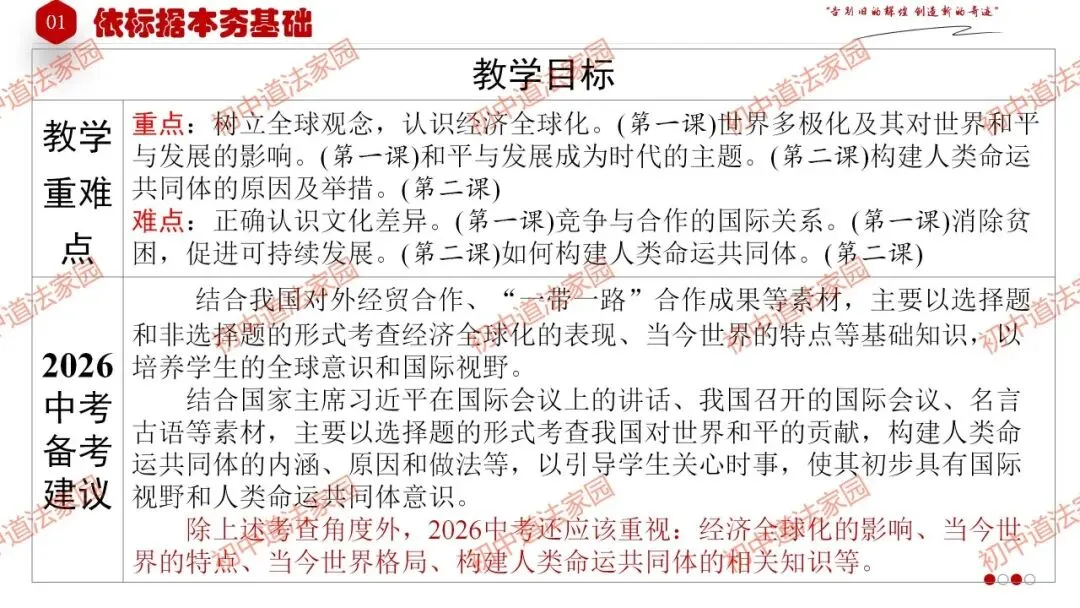 中考政治丨道德与法治一轮复习 专题25 我们共同的世界 第5张