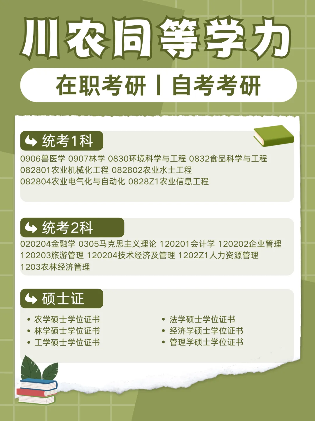 2026年同等学力申硕统考倒计时~历年真题分享~助你顺利通过~ 第6张